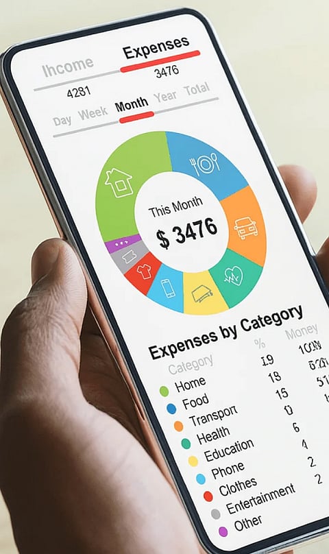 Best-Budgeting-Apps-in-2026