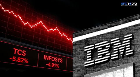 IBM’s Worst Crash Since 1968 Rattles Indian IT Stocks as TCS, Infosys and Wipro Slip