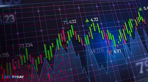 Top 10 Best Performing Stocks of May 08