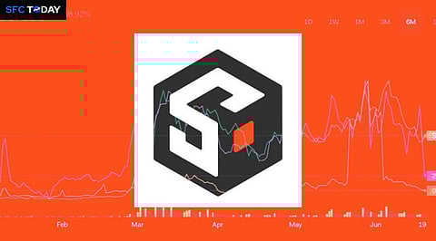 SoSoValue Raises $4.15M to Enhance Crypto Research Capabilities