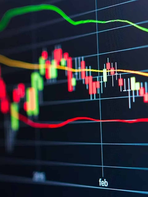 How to Read Stock Market Charts