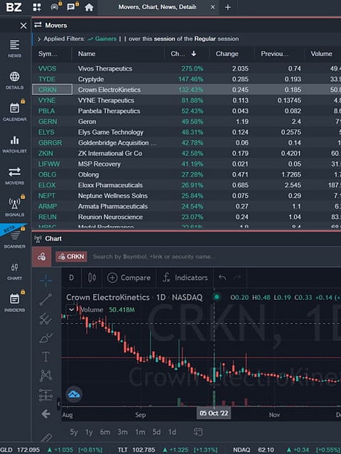 Top Apps for Monitoring Stock Prices in Real-Time