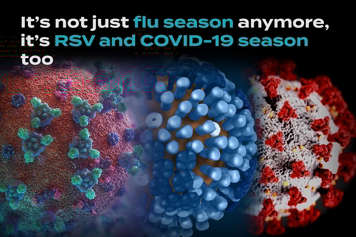 RSV vs. Flu vs. COVID19 How to Tell the Difference
