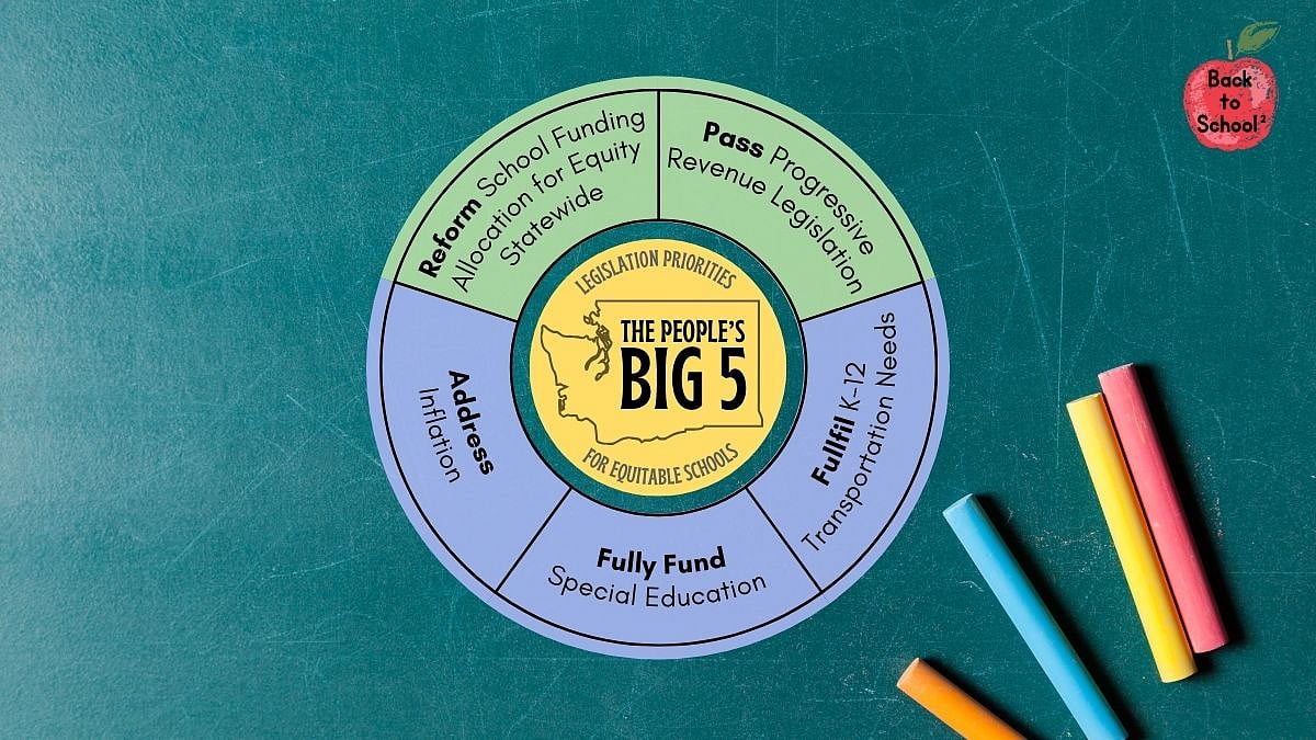 SERIES | Back to School: Big 5 Legislative Priorities to Fully Fund Our ...