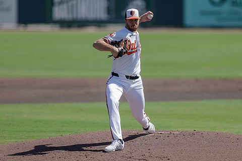 Baltimore Orioles pitcher Trevor Rogers