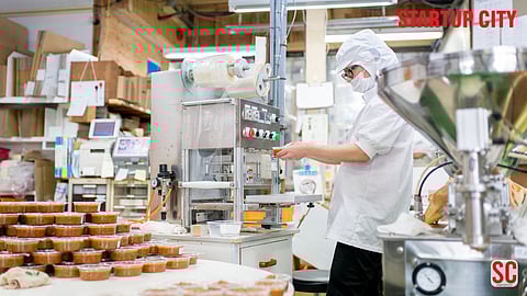 Best Food Processing Companies in India