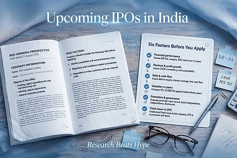Upcoming IPOs in India