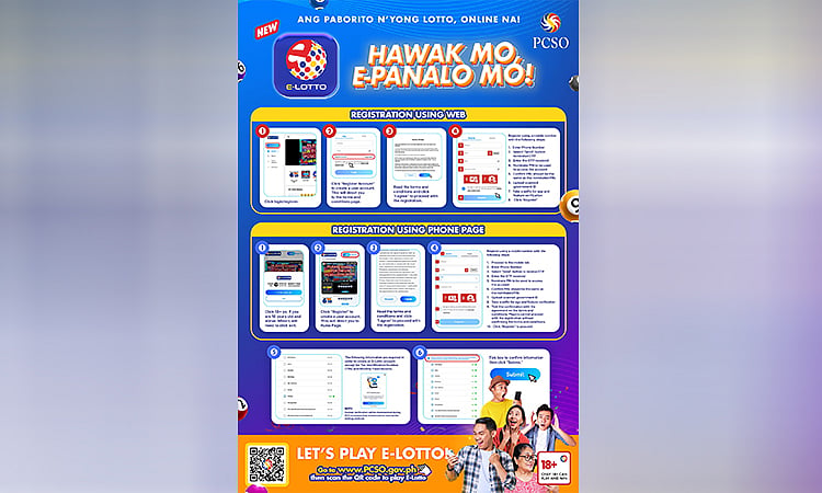 PCSO launches e-lotto - Vimarsana News