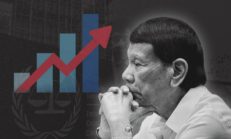 Survey: Duterte bets ratings up after ‘Hague’