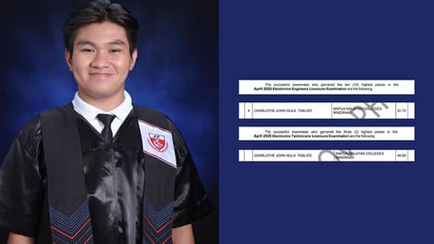 Charlothe John Isula Tablizo placed fourth in the Electronics Engineers Licensure Examination with a rating of 91.70 percent as he also secured second place in the Electronics Technicians Licensure Examination with a rating of 94 percent.