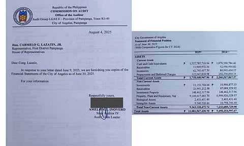 Lazatin left P1.5B cash to Angeles City coffers: COA