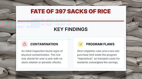 397 sacks of rice 'unsafe' to eat