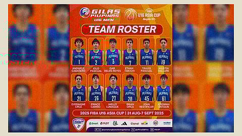 Gilas Youth andam na sa FIBA Asia Cup
