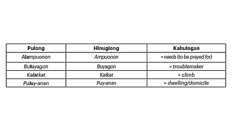 Mga Pamaagi sa Paglanggikit (bahin 2)