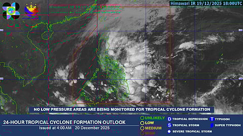Pagasa: No LPA monitored, ITCZ brings rains to Mindanao, Palawan