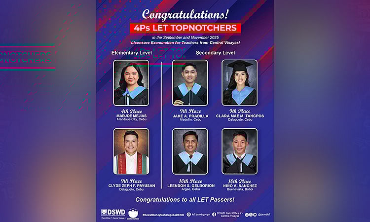 Kanhi 6 ka 4Ps benepisyaryo sa CV misidlak sa LET 2025