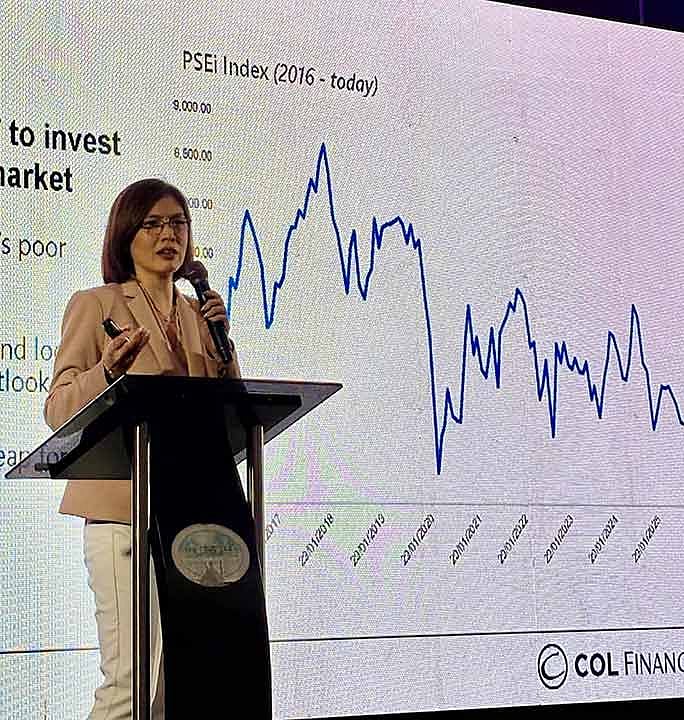 ‘Invest regularly despite weak stock market’