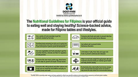 'Nutrition gaps persist among Filipinos'
