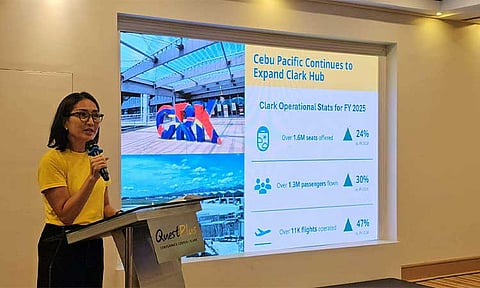 Cebu Pacific Boosts Clark Capacity by 38%, Expands Hub to 17 Destinations
