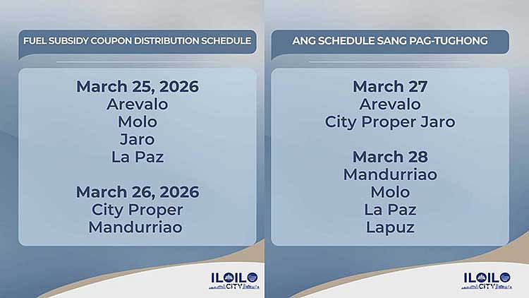 1,718 tricycle drivers, operators to receive fuel subsidy in Iloilo City