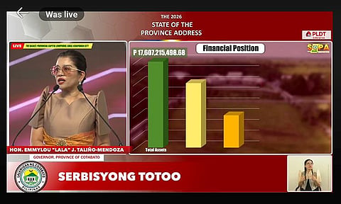 Gov. Emmylou "Lala" Taliño-Mendoza delivers his State of the Province Address (Sopa).