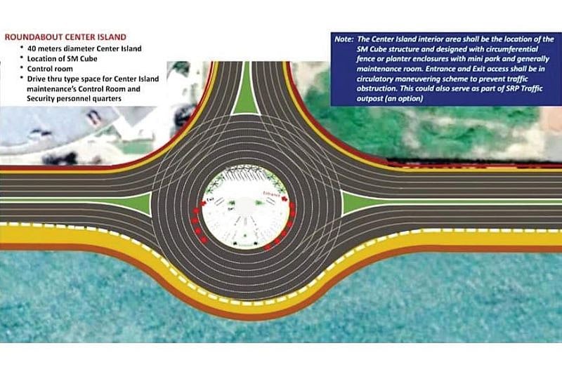 Councilor to DPWH 7: Implement roundabout project in SRP - Vimarsana News