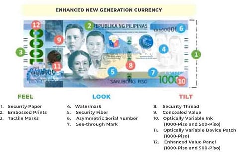 Enhanced new generation currency (Source: Bangko Sentral ng Pilipinas' Facebook)