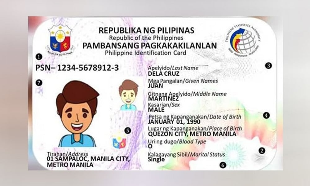 Fleeting identity: Photos on national ID already peeled off - Vimarsana News