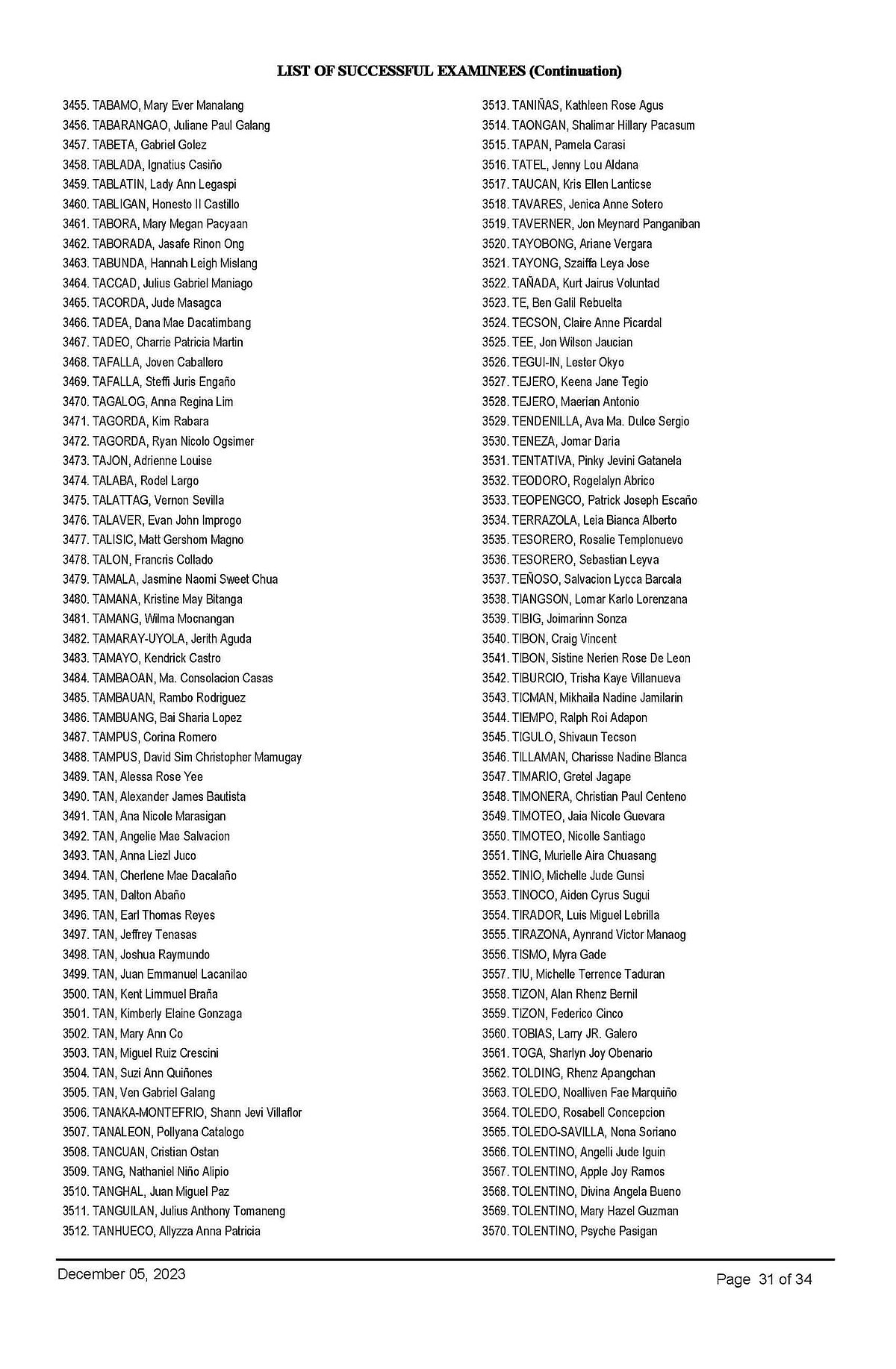 LIST 2023 Bar Exams Results