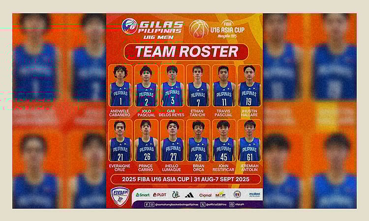 Gilas Youth andam na sa FIBA Asia Cup