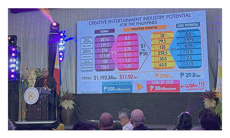 Council to pitch anew P30B creative plan to Cebu leaders