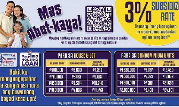 Gov't Raises Socialized Housing Price Ceilings, Pag-IBIG Keeps 3% Loan Rate