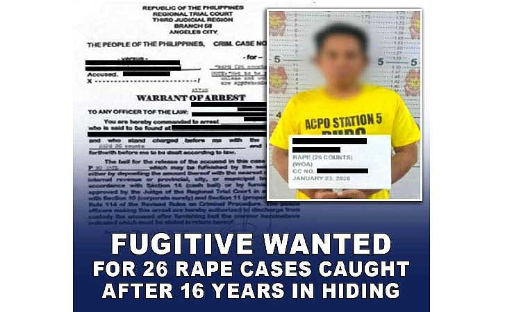 Angeles City Police Nab Fugitive After 16-Year Manhunt for 26 Rape Counts