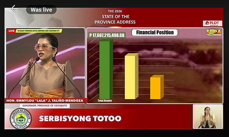 Cotabato remains debt-free province, with over P1.12B surplus in 2025
