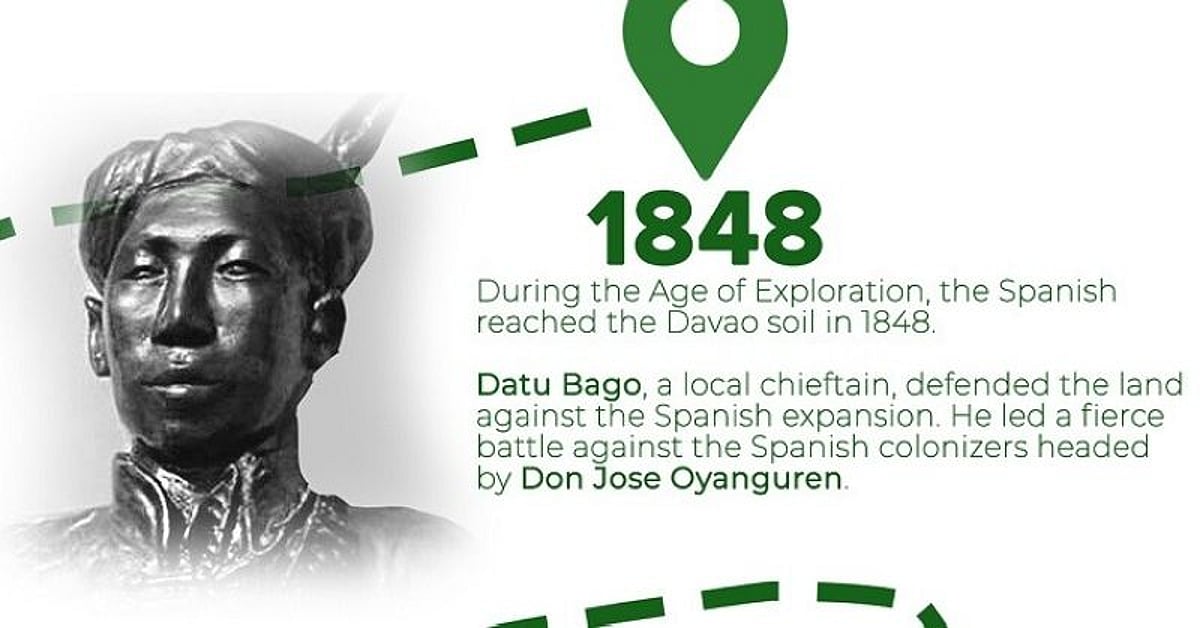 Datu Bago monument eyed somewhere along Davao River