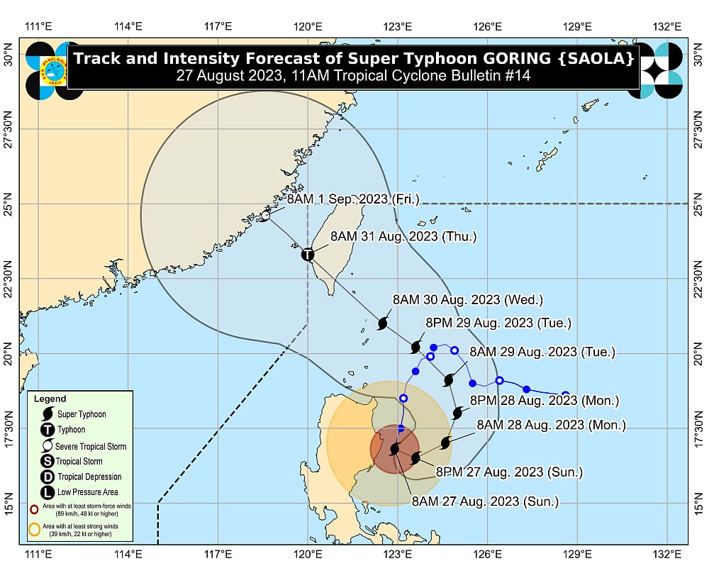 'Goring' turns into a Super Typhoon