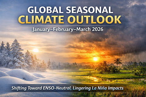 Global Seasonal Climate Outlook: January–February–March 2026