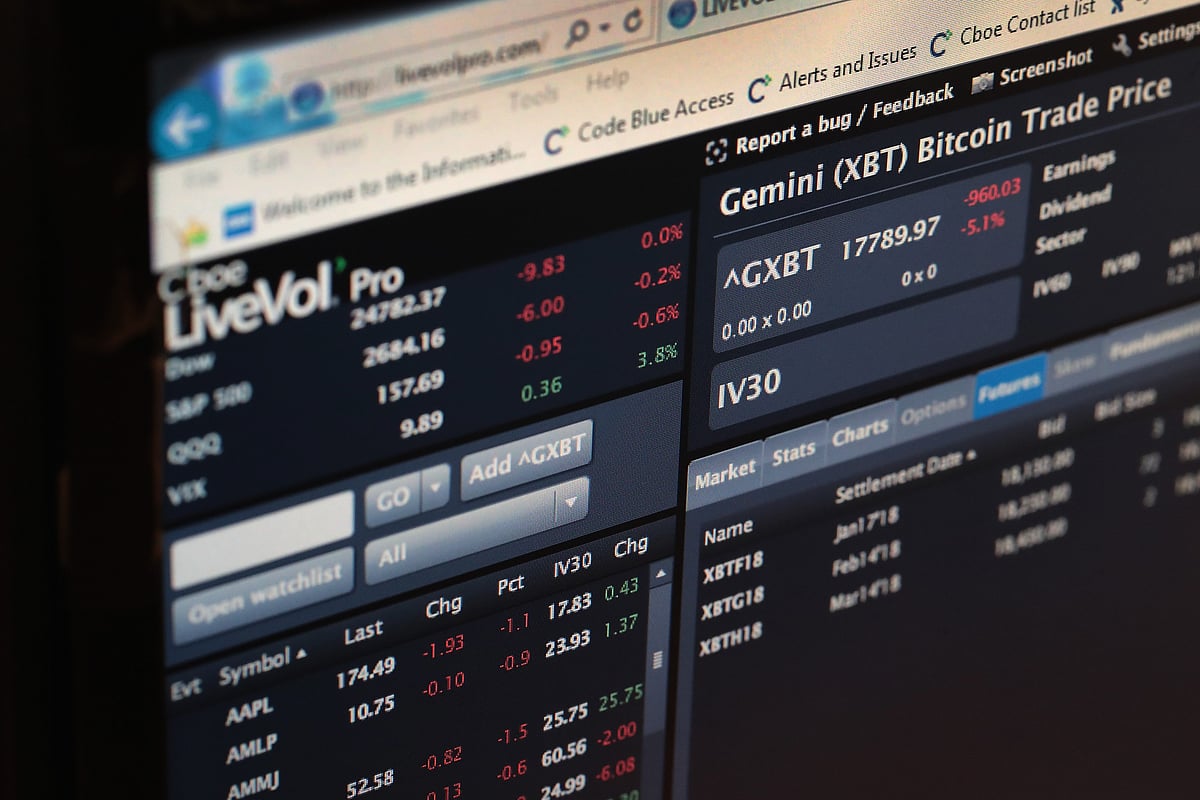 Cboe Global Markets exchange shows Bitcoin cash and futures prices (Scott Olson/Getty Images)