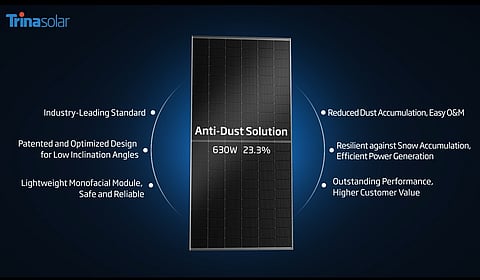 Trina Solar Anti-Dust Vertex N Monofacial Module - TaiyangNews Technology News