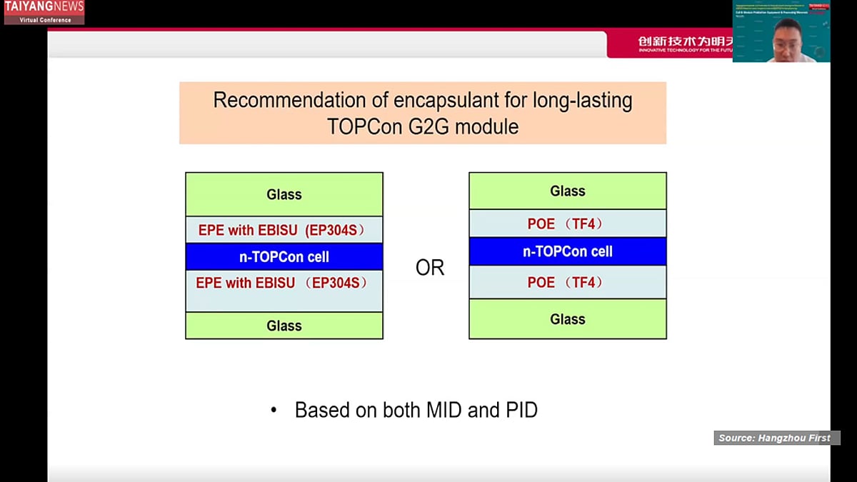 Encapsulation Solutions For TOPCon Modules