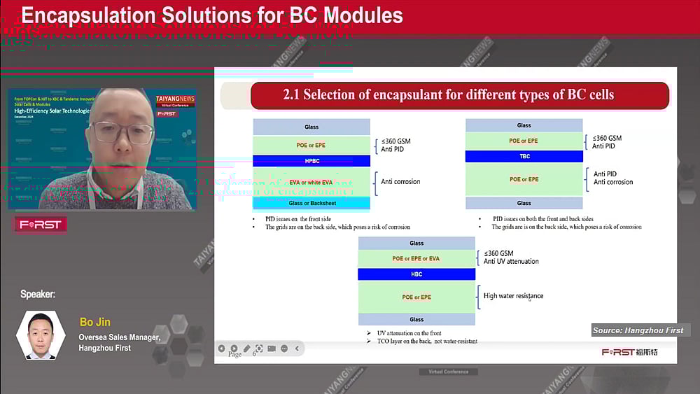 Encapsulation Solutions For BC & Beyond