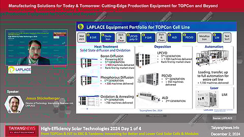 Process Evolution: Laplace’s equipment portfolio covers the entire TOPCon cell line, with its 5th-generation LPCVD platform leading in market share and supporting improved throughput and quartz lifespan. (Source: LAPLACE)