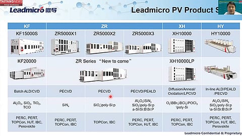 Leadmicro Silicon Nitride Deposition