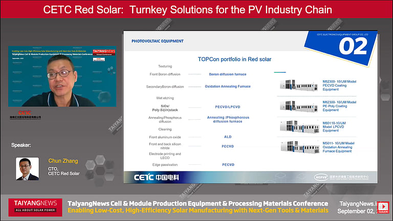 TOPCon Process Equipment By CETC Red Solar