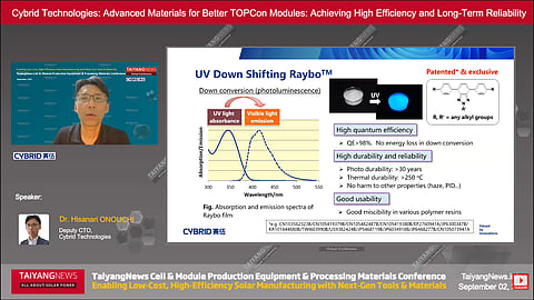 Cybrid’s presentation examined how encapsulant formulations and down-conversion additives can address PID and UV-induced degradation challenges in TOPCon module designs. (Photo Credit: TaiyangNews)
