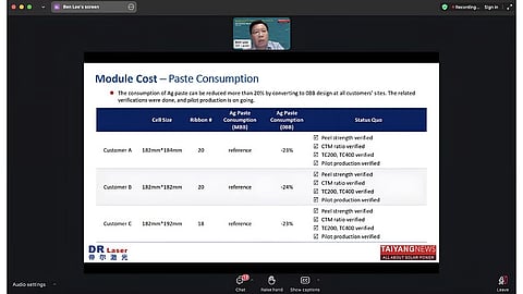 Advanced Ablation: Laser ablation and bonding techniques play a critical role in patterning and interconnection for back-contact solar cell designs. (Photo Credit: TaiyangNews)