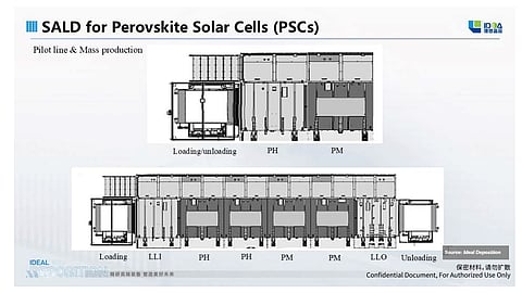SALD_Perovskite_Solar Cells
