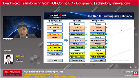 At the TaiyangNews High-Efficiency Solar Technologies Conference 2025, Leadmicro’s Jerry Liao discussed equipment strategies for upgrading existing TOPCon lines for TBC manufacturing. (Photo Credit: TaiyangNews)