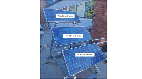 Mounting Elevation Impacts Ground-Mounted PV Performance