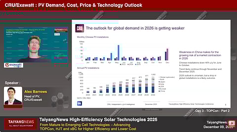 exawatt global demand outlook